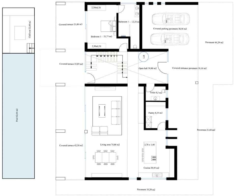 SuCasa24 - Your international Property Portal